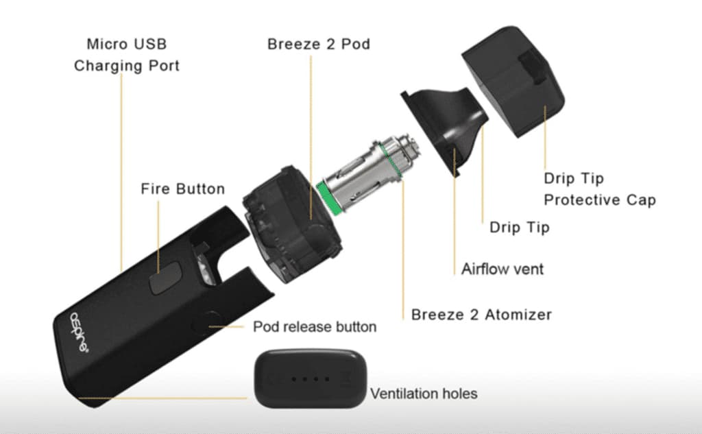 Aspire Breeze 2 AIO Starter Kit- 2/3ml & 1000mah - Image 12